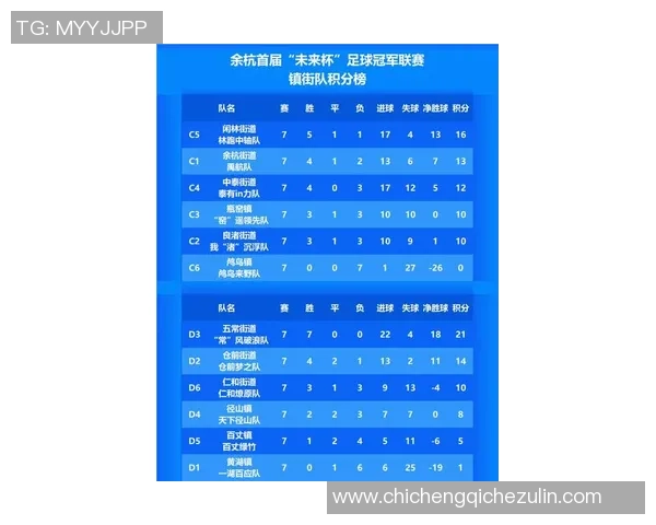 杭州足球队在钻石联赛中的节奏表现分析与未来展望 杭州足球队在钻石联赛中的节奏表现分析与未来展望
