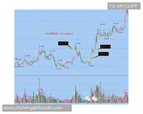杭州足球队与成都足球队赛后技术分析与战术复盘探讨 杭州足球队与成都足球队赛后技术分析与战术复盘探讨