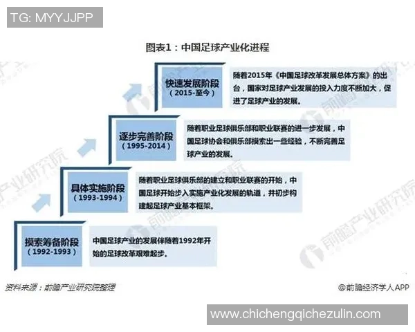 上海足球队的控制革新探索与未来发展路径分析