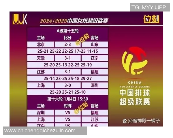 深圳排球队在城市联赛中的个人能力分析与表现评估